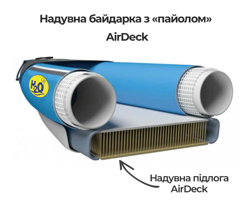 Що таке AirDeck: