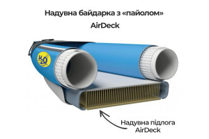 Що таке AirDeck: